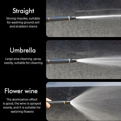 High-Pressure Car Wash Spray Nozzle