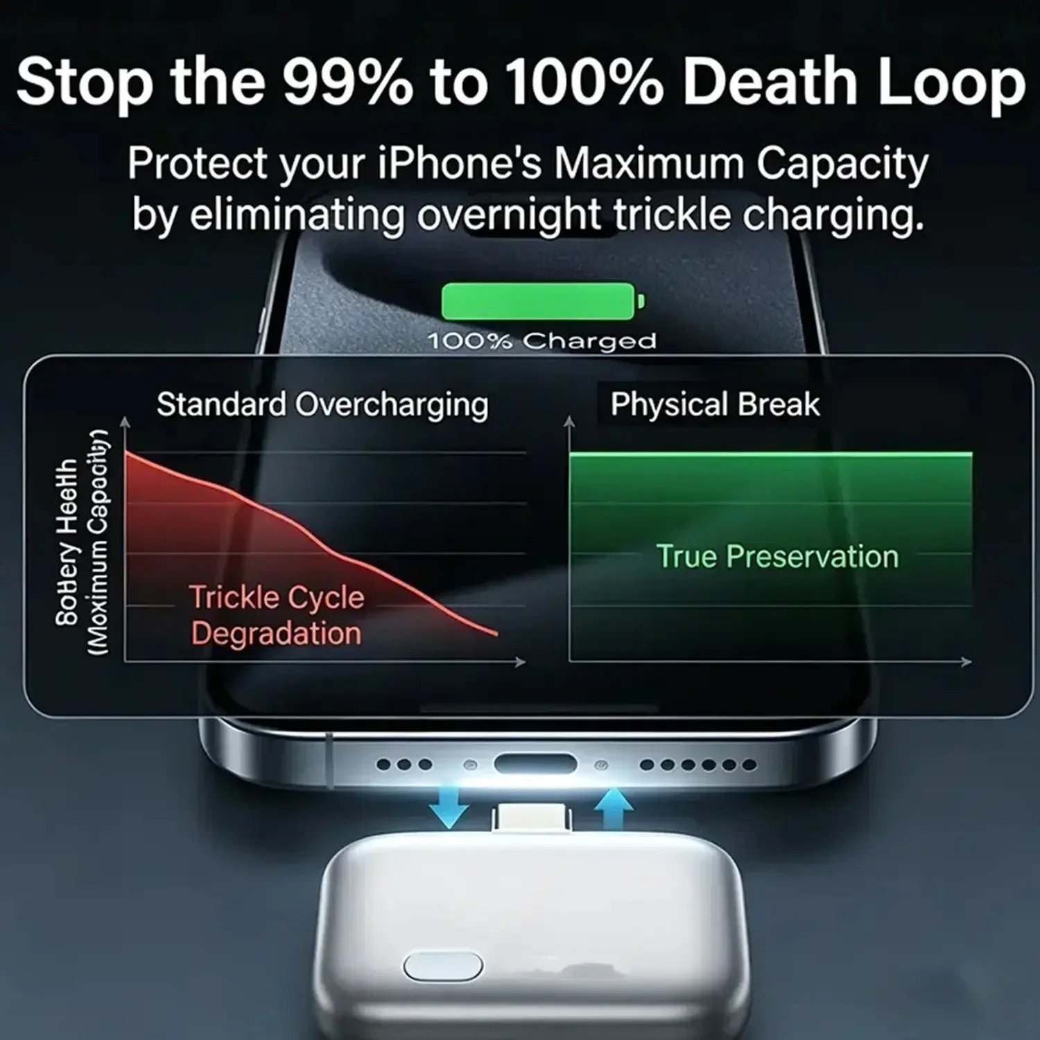 140W Automatic Charging Disconnector
